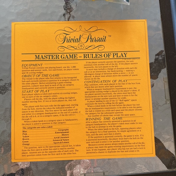 Vintage Trivial Pursuit MasterGame-Genius Édition - Picture 5 of 13